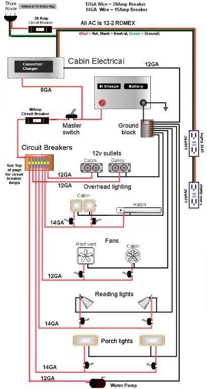 2001 Wells Cargo Wiring Diagram: DIY Essentials!